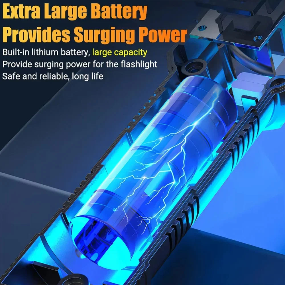 Lampe torches led rechargeable ultra puissante , zoom ,usb-c