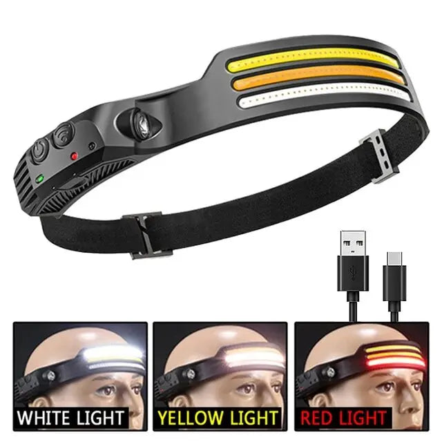Lampe frontal rechargeable a detecteur de mouvement