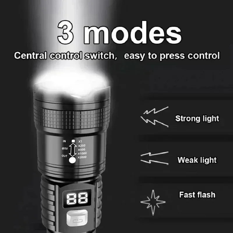 Lampe torches led rechargeable ultra puissante , zoom ,usb-c