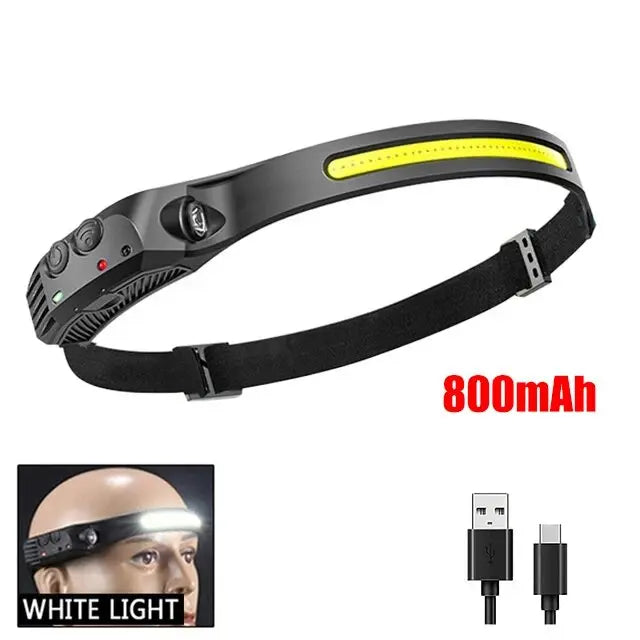 Lampe frontal rechargeable a detecteur de mouvement