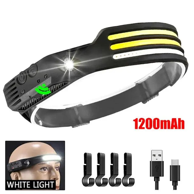 Lampe frontal rechargeable a detecteur de mouvement