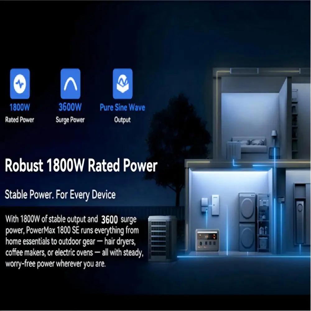 generateur d'electrique a recharge solaire