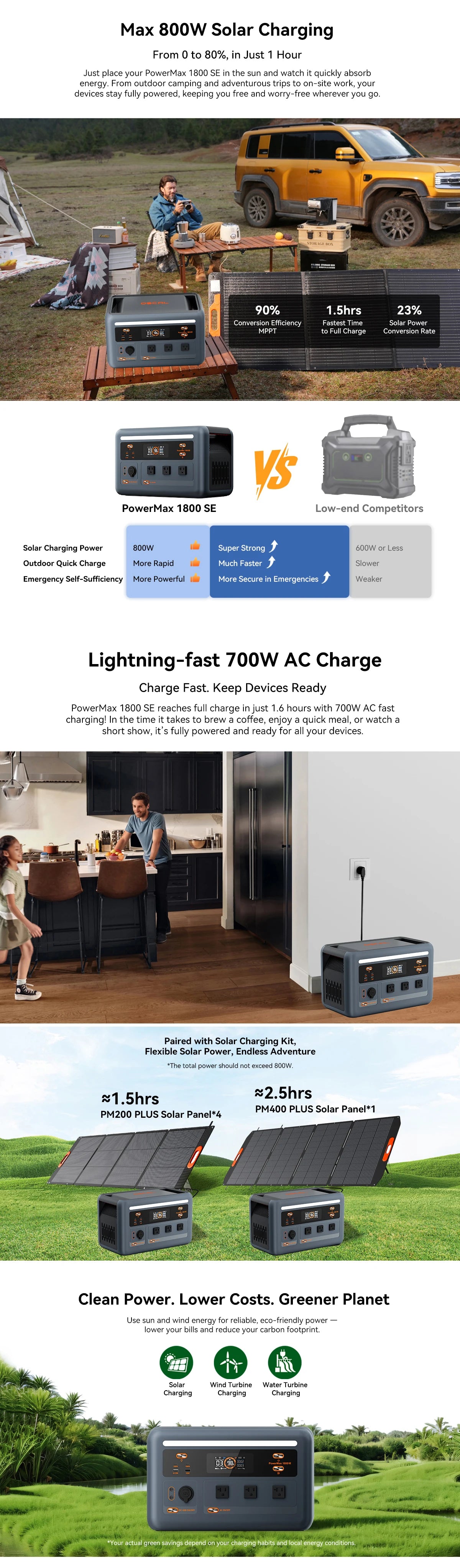 generateur d'electrique a recharge solaire