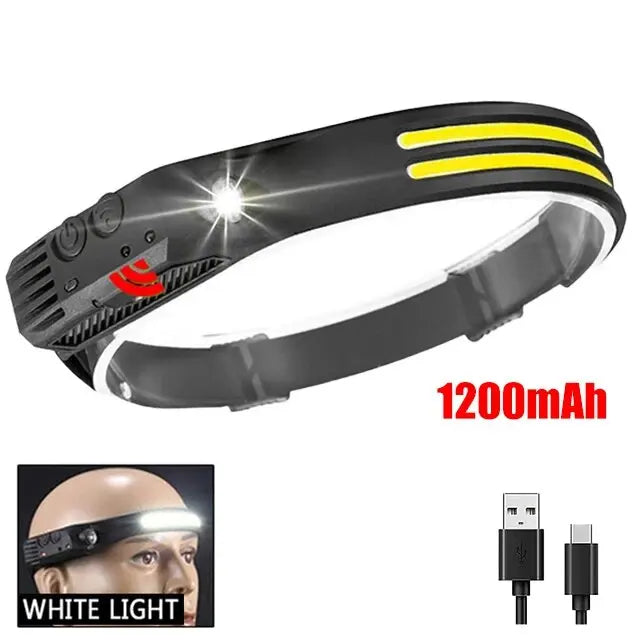 Lampe frontal rechargeable a detecteur de mouvement