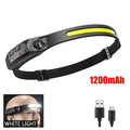 Lampe frontal rechargeable a detecteur de mouvement