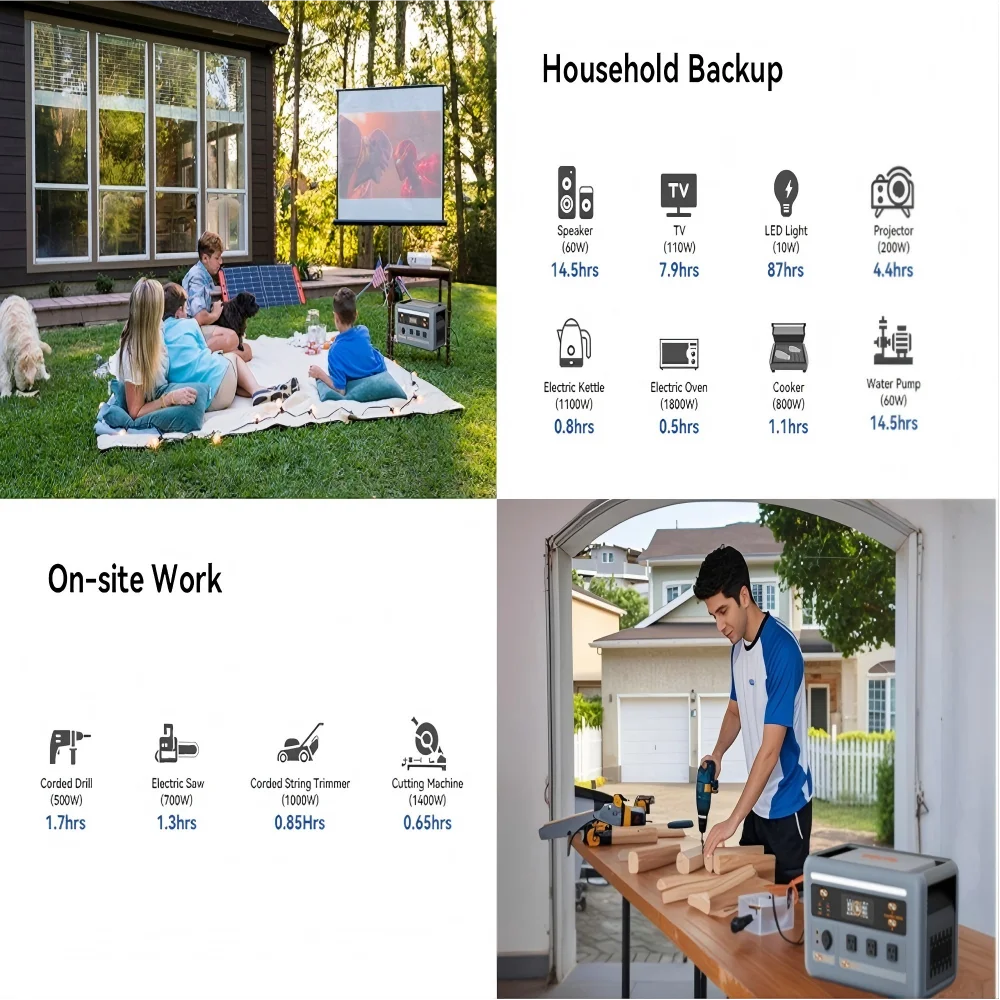 generateur d'electrique a recharge solaire