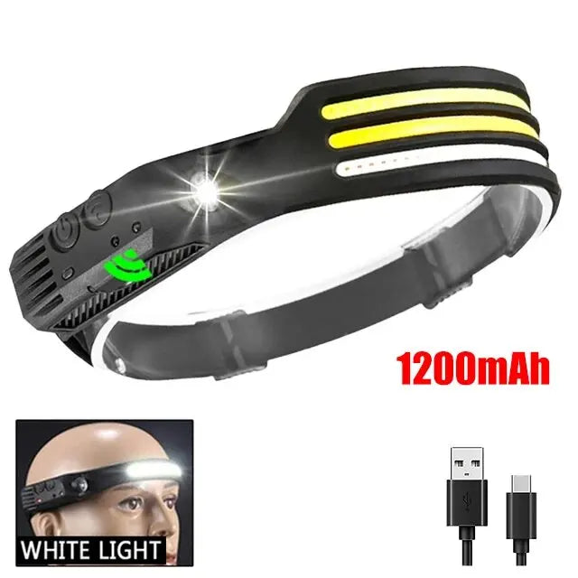 Lampe frontal rechargeable a detecteur de mouvement